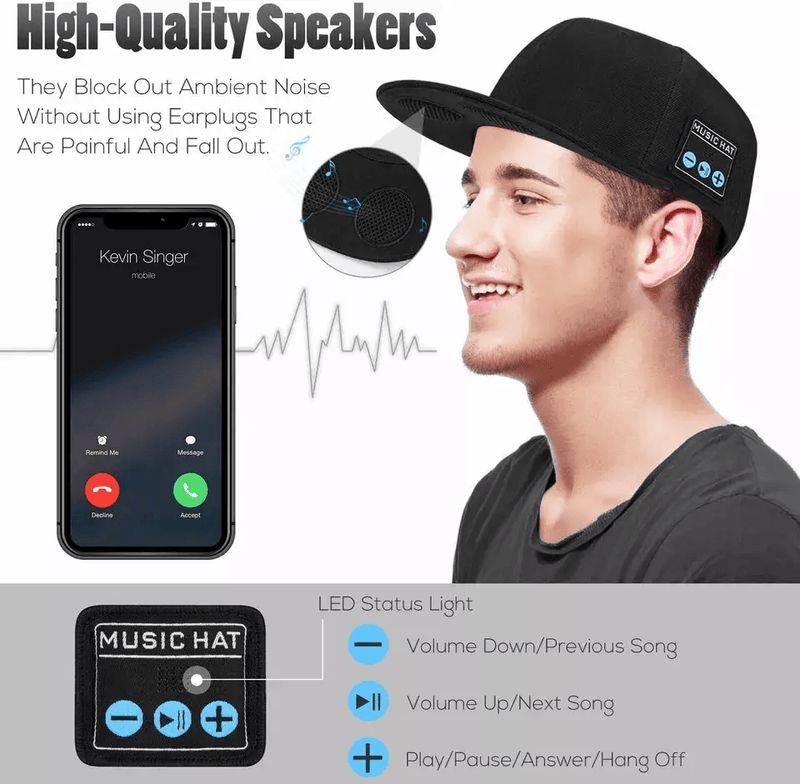 Baseball Cap with Bluetooth Stereo Music Speakers Wireless Headphone Headset – view 5