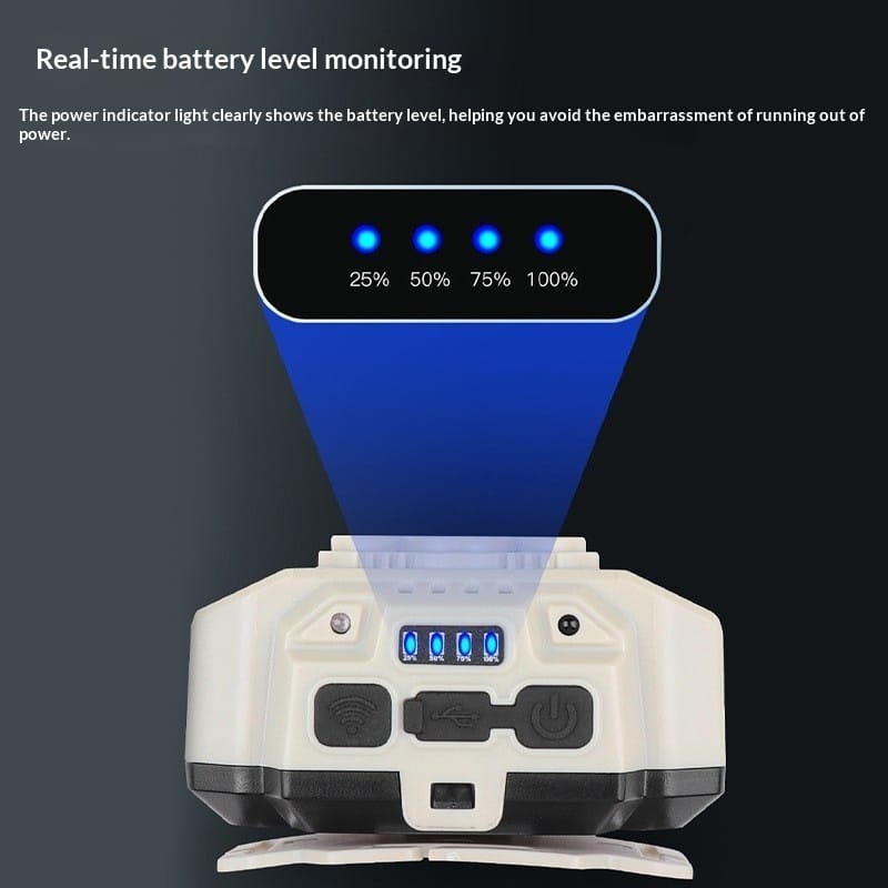 Outdoor Multi-function Charging Induction Headlamp - Outdoor Multi-function Charging Induction Headlamp 816S – view 6