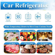 salelink.co.nz Unbranded 28L Car Refrigerator Fridge 28L Portable Car Refrigerator Freezer 12V 24V