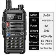 Mead's Supply & Equipment Outfitters limited Communication Devices UV10R FM Walkie-Talkie UV10R FM Walkie-Talkie | NZ