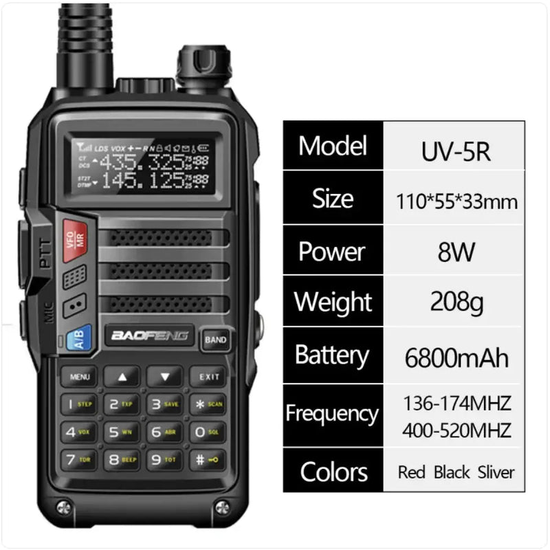 Mead's Supply & Equipment Outfitters limited Communication Devices UV10R FM Walkie-Talkie UV10R FM Walkie-Talkie | NZ