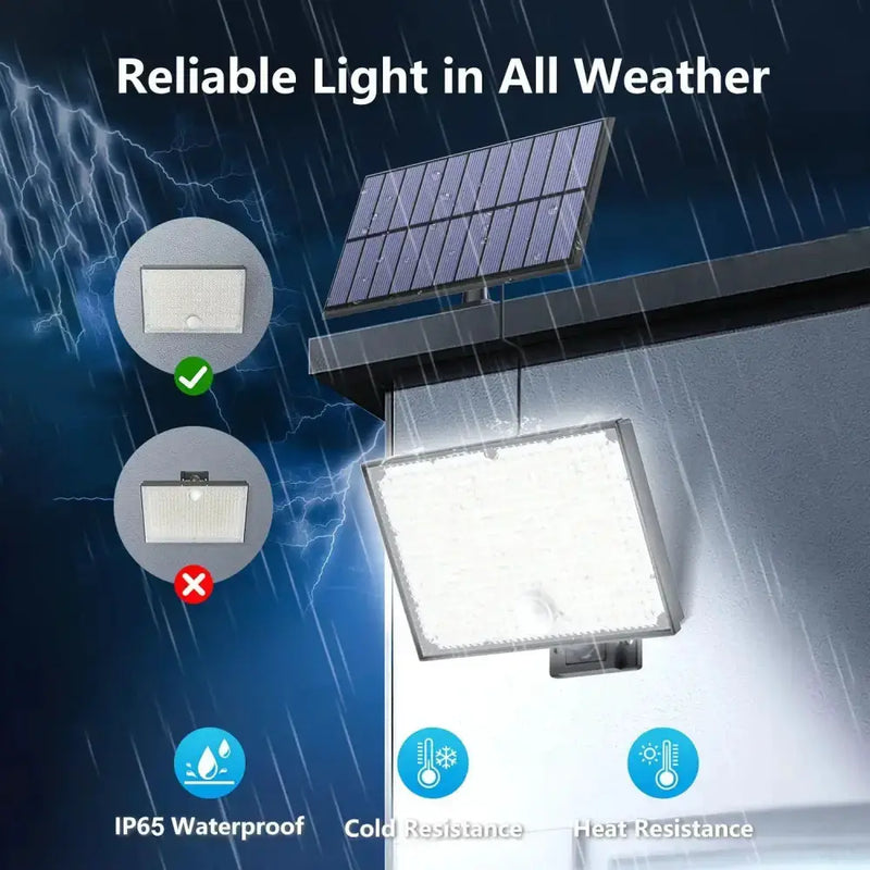 Habicare SS 400 LED Solar Motion Sensor Outdoor Security Light 400 LED Solar Motion Sensor Outdoor Security Light