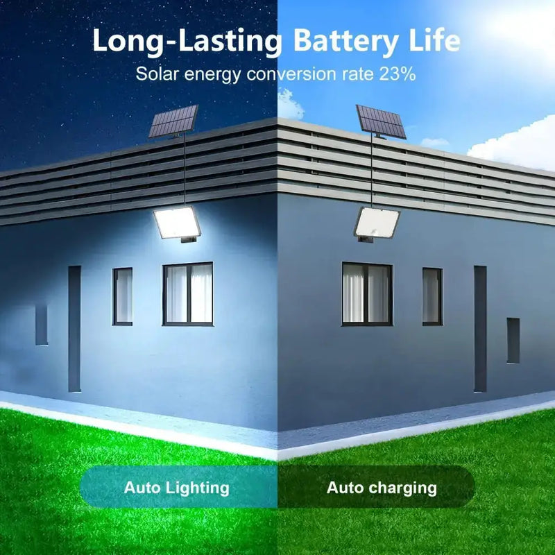 Habicare SS 400 LED Solar Motion Sensor Outdoor Security Light 400 LED Solar Motion Sensor Outdoor Security Light