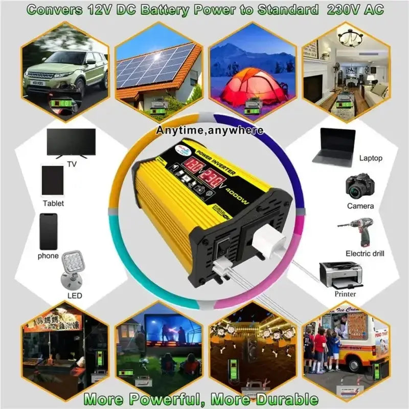 Habicare SS 200W Solar Panel & Inverter Kit 12V–220V 200W Solar Panel Kit With Inverter 12V 220V