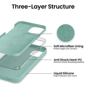 salelink.co.nz Unbranded iPhone 14 Plus Case iPhone 14 Plus Case - Silicone | Action Outdoors NZ