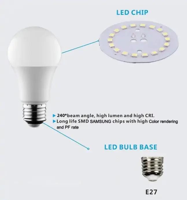 salelink.co.nz Unbranded E27 15W LED Bulb E27 15W LED Bulb | Action Outdoors NZ