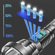Super Bright Rechargeable Flashlight Torch – view 6