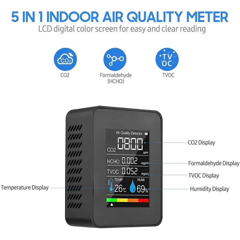 Habicare HBC Air Quality Monitor (5 Parameters) Air Quality Monitor (5 Parameters)