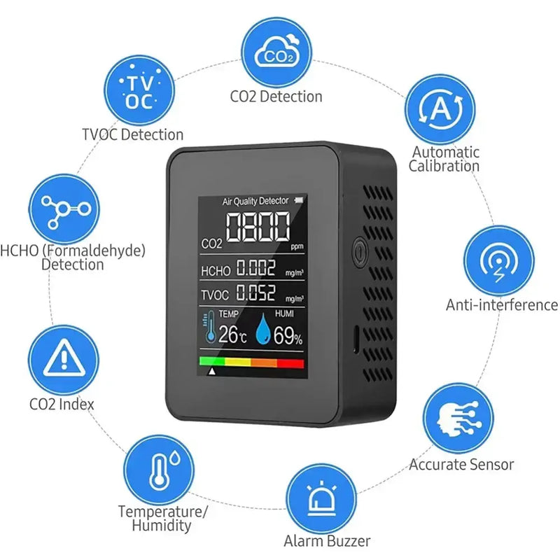 Habicare HBC Air Quality Monitor (5 Parameters) Air Quality Monitor (5 Parameters)