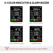 Habicare HBC Air Quality Monitor (5 Parameters) Air Quality Monitor (5 Parameters)