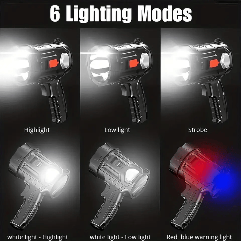 salelink.co.nz Unbranded LED Handheld Torch Spotlight LED Handheld Torch Spotlight | Action Outdoors NZ