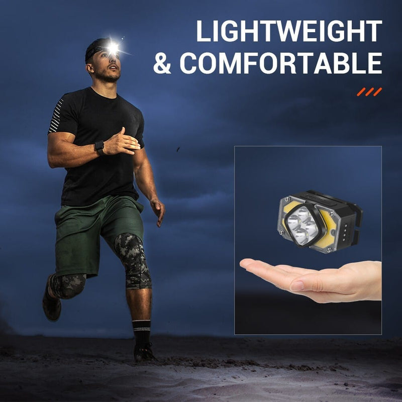 BORUIT BR05 Motion Sensor LED Headlamp Rechargeable Head Torch Lamp Waterproof – view 5