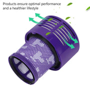 salelink.co.nz Unbranded For DYSON Vacuum Filter V10 series SV12 Dyson V10 SV12 Replacement HEPA Washable Filter