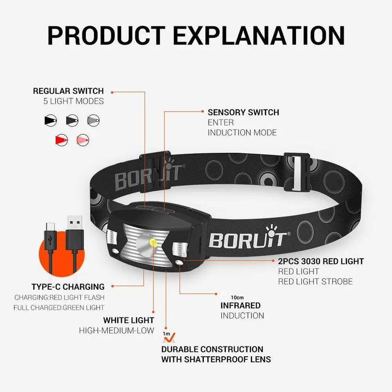 G7 Super Bright Headlamp Light Sensor Mini LED Flashlight Waterproof Rechargeabl – view 4