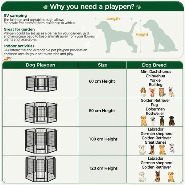 60cm Tall Dog Playpen Panels 8 Panels Dog Pen Metal Pet Playpen by Yaheetech