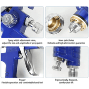 salelink.co.nz Unbranded 2PCS Paint Spray Gun Kit HVLP Paint Spray Gun Kit Two Pack With Regulators