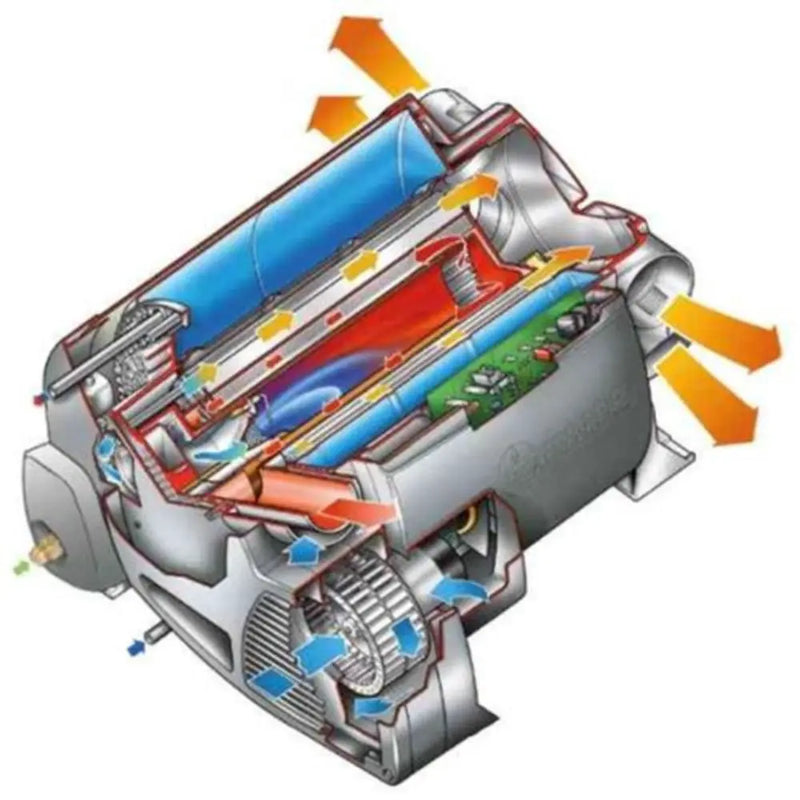 TRUMA Marine & RV Water Heating TRUMA COMBI 6E 33814-20 (INET) KIT Truma Combi 6E AU Plus Water Air Heater With iNet Panel
