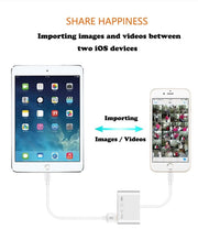 salelink.co.nz Unbranded 4 in 1 Camera Card Reader 4 In 1 Camera Card Reader USB Adapter For iPhone iPad