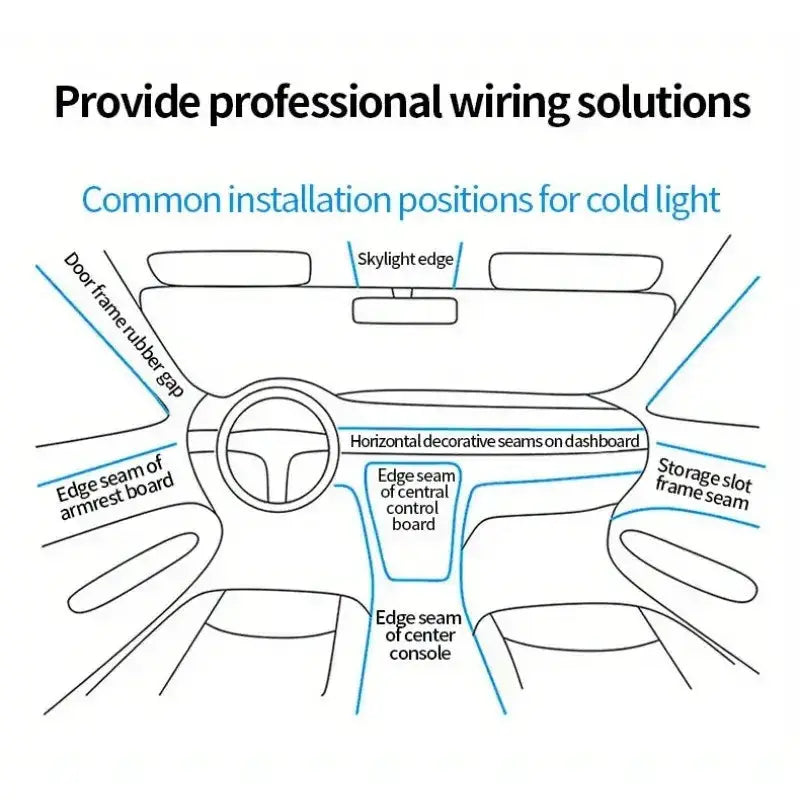 Habicare 5M USB LED Neon Car Interior Light (7 colours available) 5M USB LED Neon Car Interior Light (7 colours available)
