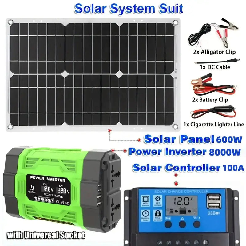 Habicare HBC 60W Backup Solar Kit 500W Inverter 60W Backup Solar Kit 500W Inverter