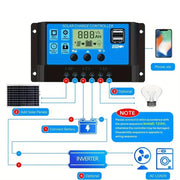 Habicare HBC 60W Backup Solar Kit 500W Inverter 60W Backup Solar Kit 500W Inverter