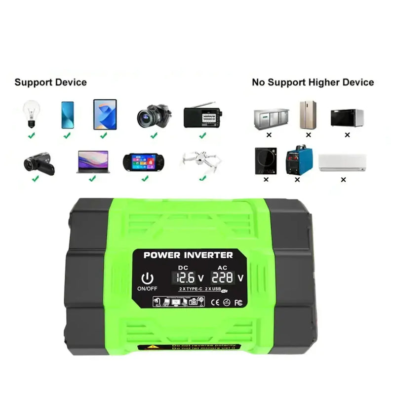 Habicare HBC 60W Backup Solar Kit 500W Inverter 60W Backup Solar Kit 500W Inverter