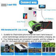 Habicare HBC 60W Backup Solar Kit 500W Inverter 60W Backup Solar Kit 500W Inverter