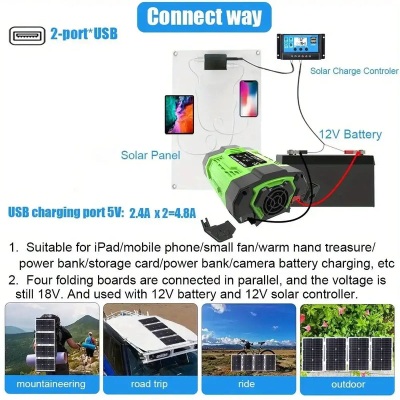 Habicare HBC 60W Backup Solar Kit 500W Inverter 60W Backup Solar Kit 500W Inverter