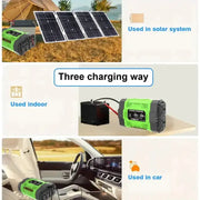 Habicare HBC 60W Backup Solar Kit 500W Inverter 60W Backup Solar Kit 500W Inverter