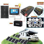 Habicare SS 60W Home & Outdoor Solar Power System 60W Home & Outdoor Solar Power System