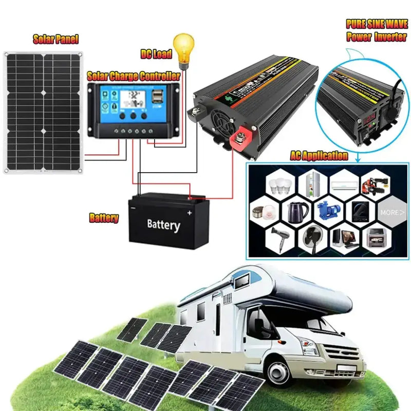 Habicare SS 60W Home & Outdoor Solar Power System 60W Home & Outdoor Solar Power System