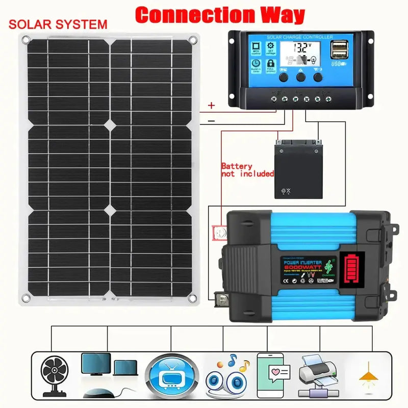 Habicare SS 60W Home & Outdoor Solar Power System 60W Home & Outdoor Solar Power System