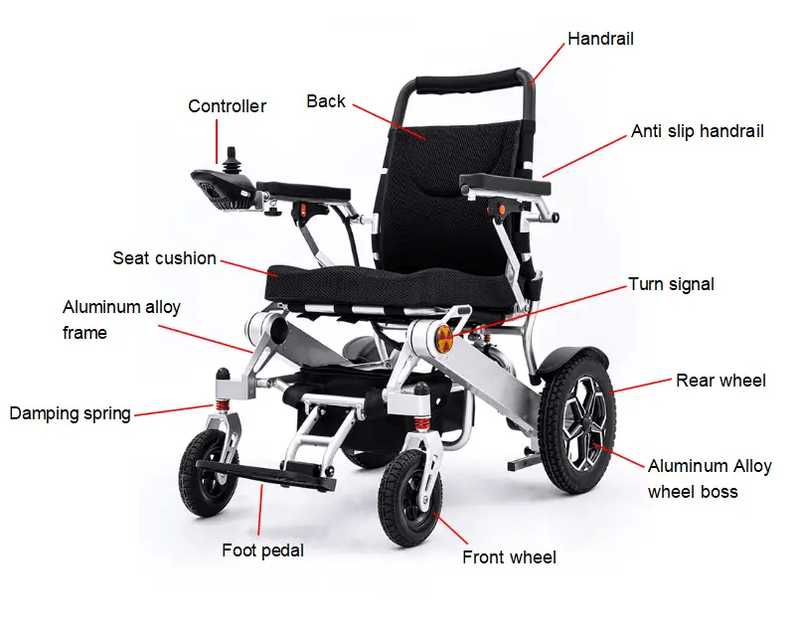 Kiwi Grab Kiwi Grab Folding Electric Wheelchair With Joystick Control MK6016 Folding Electric Wheelchair With Joystick Control MK6016