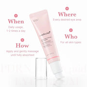 Poppy Gifts Medicube PDRN Pink Peptide Eye Cream Medicube PDRN Pink Peptide Eye Cream