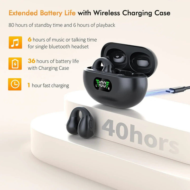 Open Ear Clip Headphones, Wireless Earbuds Bluetooth Earphones – view 2