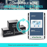 EPEVER MPPT Solar Charge Controller 10A 12V 24V LCD Display – view 3