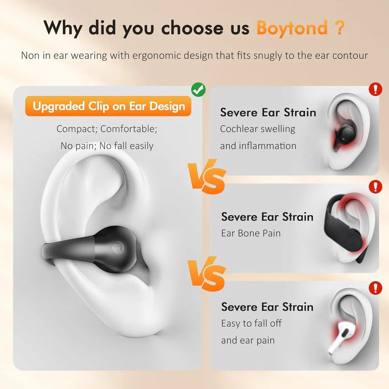 Open Ear Clip Headphones, Wireless Earbuds Bluetooth Earphones – view 4