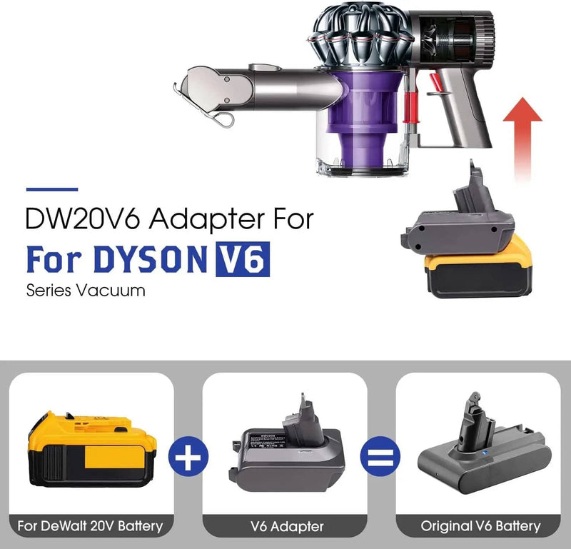 Dewalt to Dyson V6 Battery Adapter Converter – view 2