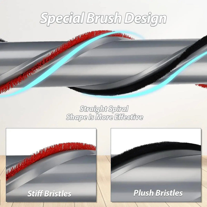 Roller Brush Replacement Compatible with Dyson V11 – view 5