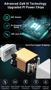 techplus 65W USB-C Fast Charger – Super Speed PD Charger with Cable Options 65W USB C PD Fast Charger With Cable Included