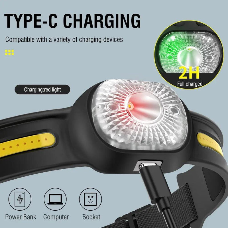 BROUIT COB LED Headlamp Sensor Head Light Rechargeable Flashlight For Emergency – view 7