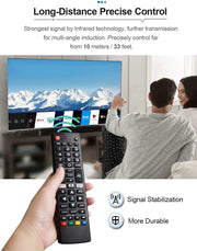 salelink.co.nz Unbranded Universal LG TV Remote Universal LG TV Remote | Action Outdoors NZ