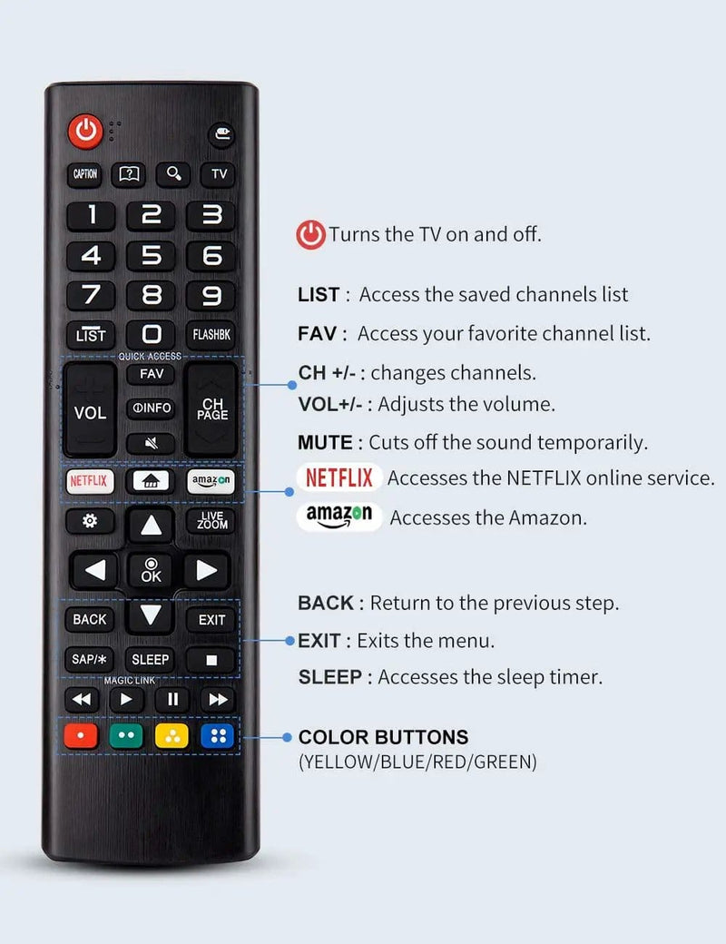 salelink.co.nz Unbranded Universal LG TV Remote Universal LG TV Remote | Action Outdoors NZ