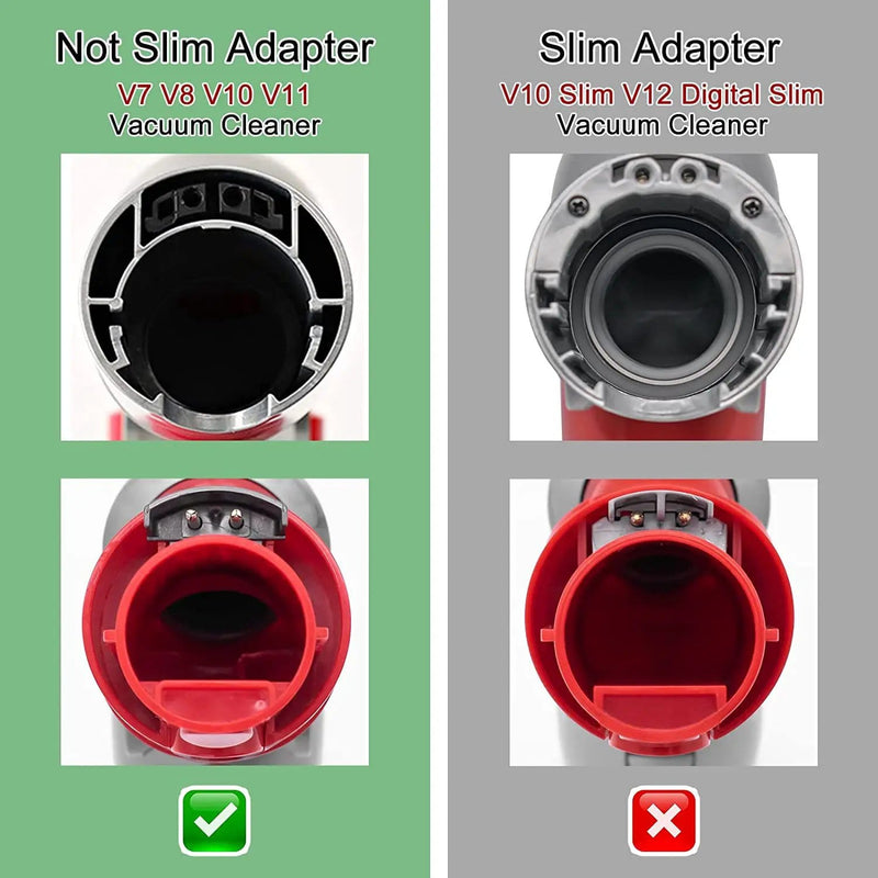 Tool Bottom Adapter Compatible with Dyson V7 V8 V10 V11 – view 3
