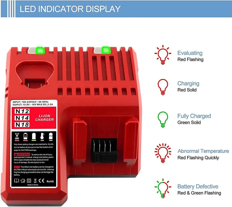 salelink.co.nz Unbranded For Milwaukee M18 M12 Battery Charger For Milwaukee M18 M12 Battery Charger | Action Outdoors NZ
