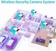 Kiwi Grab Kiwi Grab Include 1TB HDD 24hrs recording CCTV wireless security Camera NVR 4CH 1080P Include 1TB HDD 24hrs recording CCTV wireless security Camera NVR 4CH 1080P