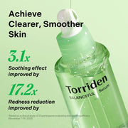 Poppy Gifts Skin Care Torriden Balanceful Cica Serum Torriden Balanceful Cica Serum