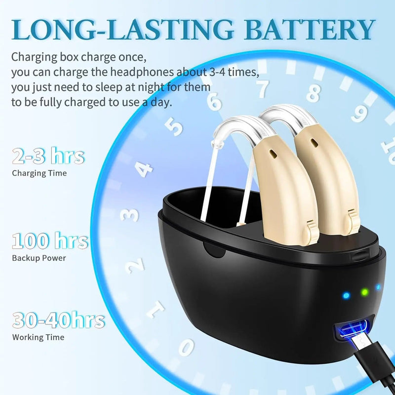 salelink.co.nz Unbranded Rechargeable Hearing Aids Rechargeable Hearing Aids (PR8655) | Action Outdoors NZ