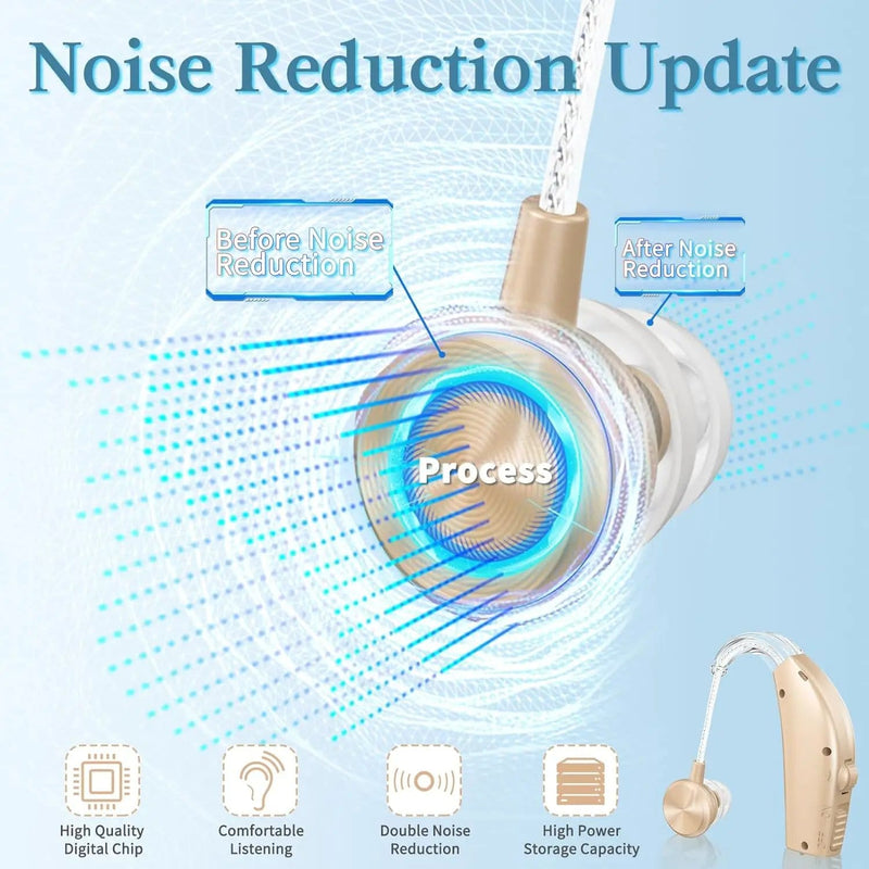 salelink.co.nz Unbranded Rechargeable Hearing Aids Rechargeable Hearing Aids (PR8655) | Action Outdoors NZ
