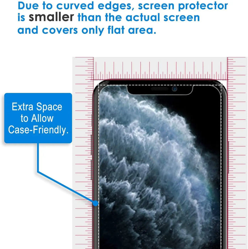 2pcs iPhone XS MAX, iPhone 11 PRO MAX Tempered Glass Screen Protector – view 3